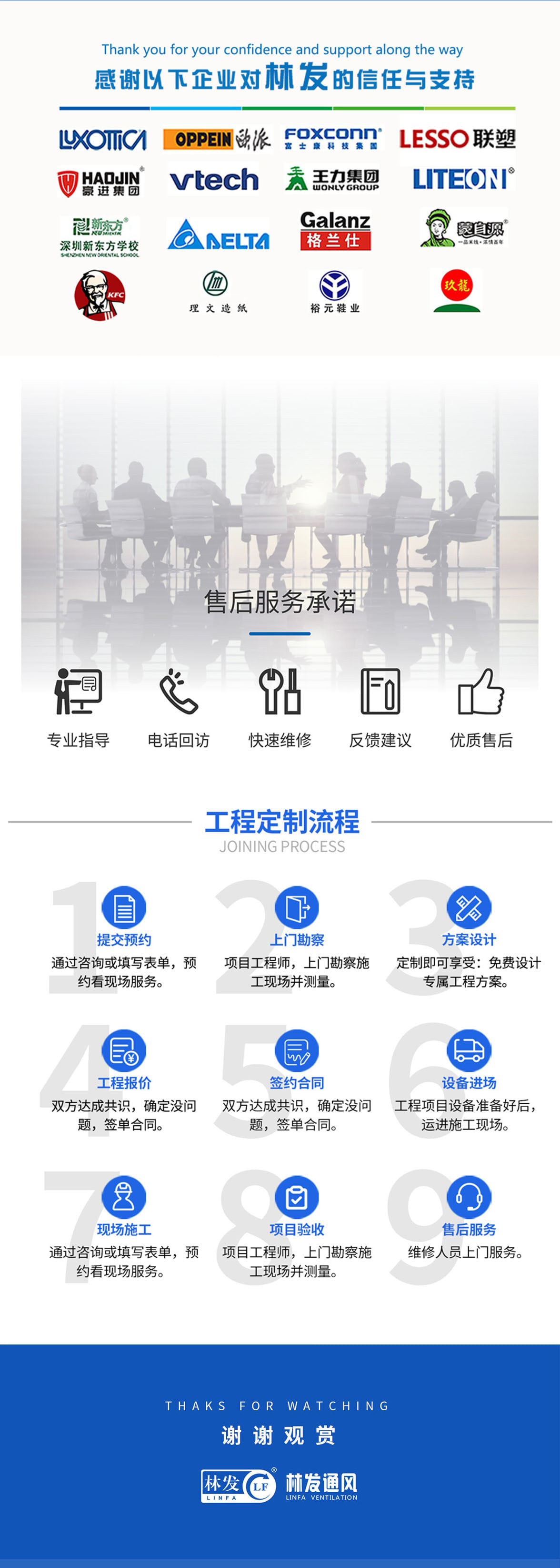 车间通风除尘工程