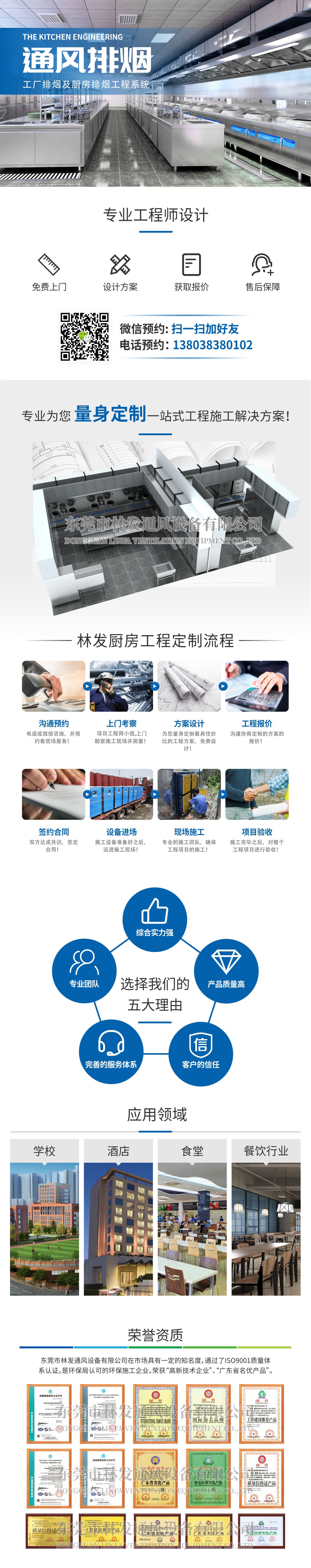 工厂通风排烟工程_厨房排油烟工程